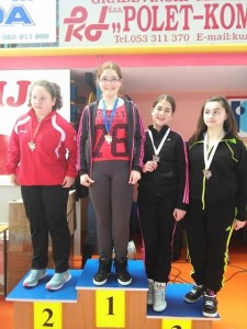 milica pancic na postolju