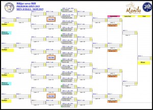 bilijar-prijedor open-kostur takmicenja