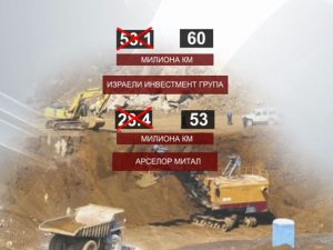 atv-rudnik-ljubija-prodaja-3